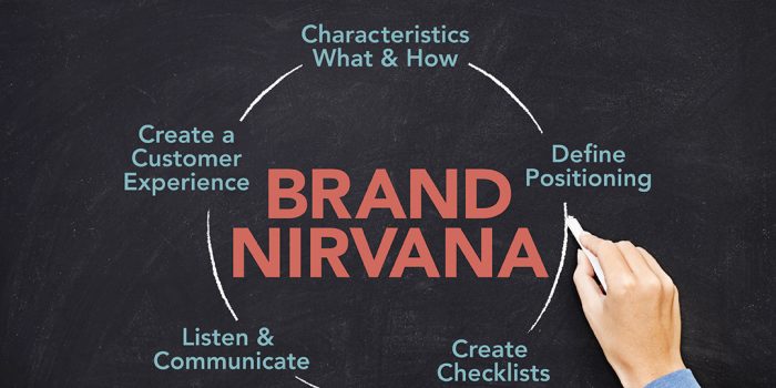 Brand Thyself by The Graphic Element