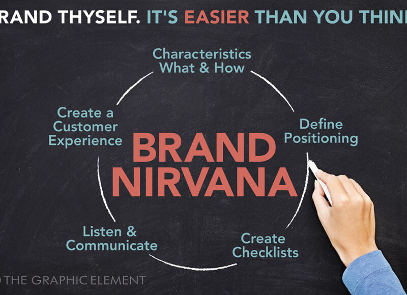 Brand Thyself by The Graphic Element