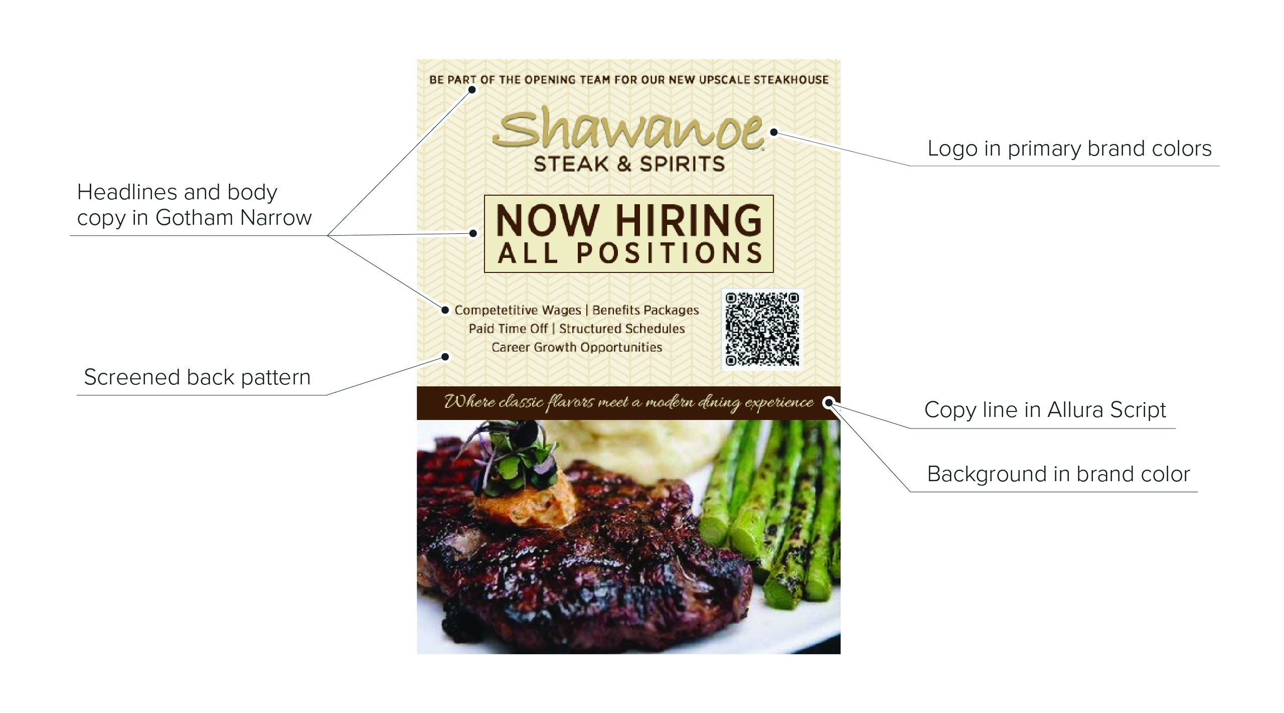Typography guidelines